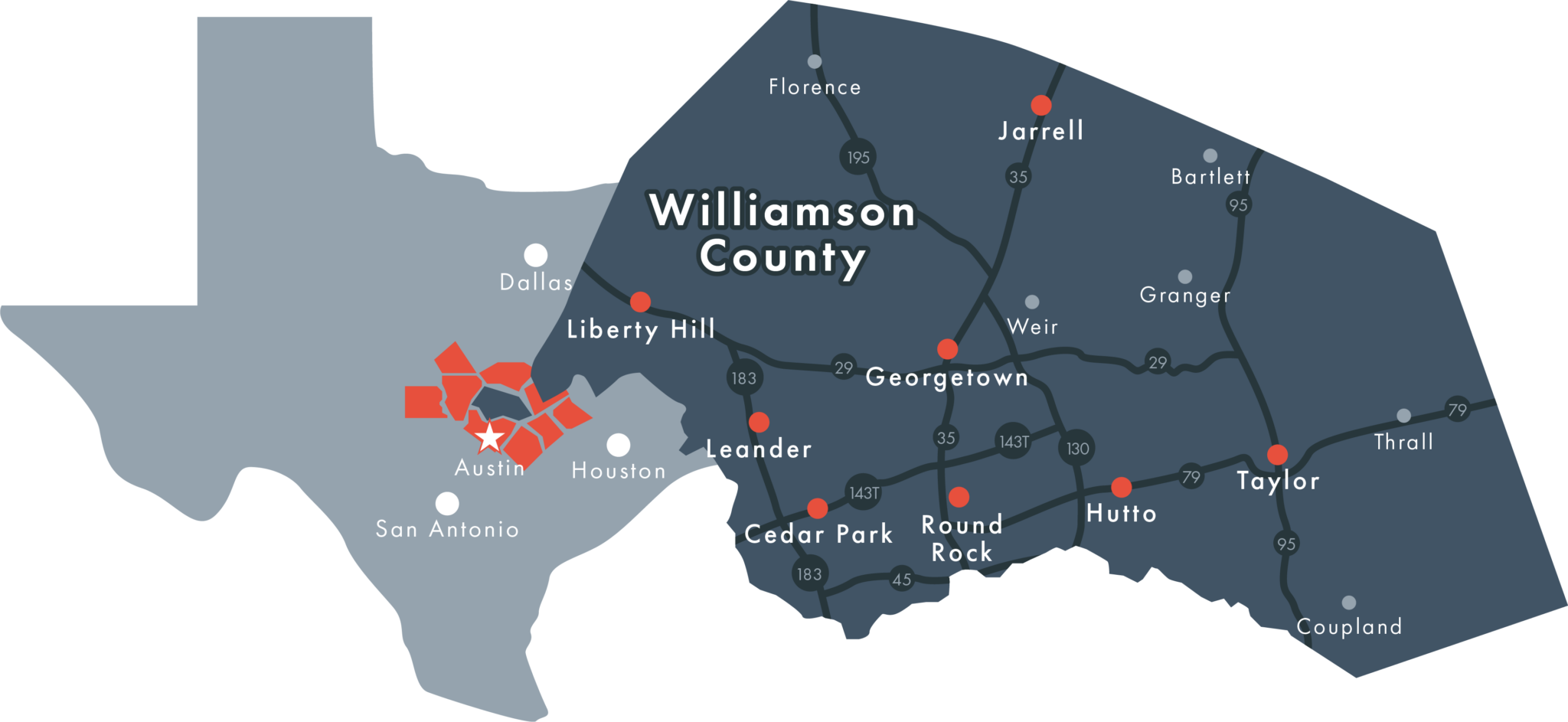 Aerospace Archives Williamson County Economic Development Partnership aerospace-archives-williamson-county-economic-development-partnership